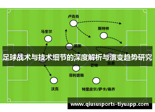 足球战术与技术细节的深度解析与演变趋势研究