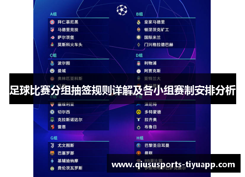 足球比赛分组抽签规则详解及各小组赛制安排分析