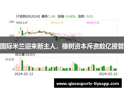 国际米兰迎来新主人，橡树资本斥资数亿接管